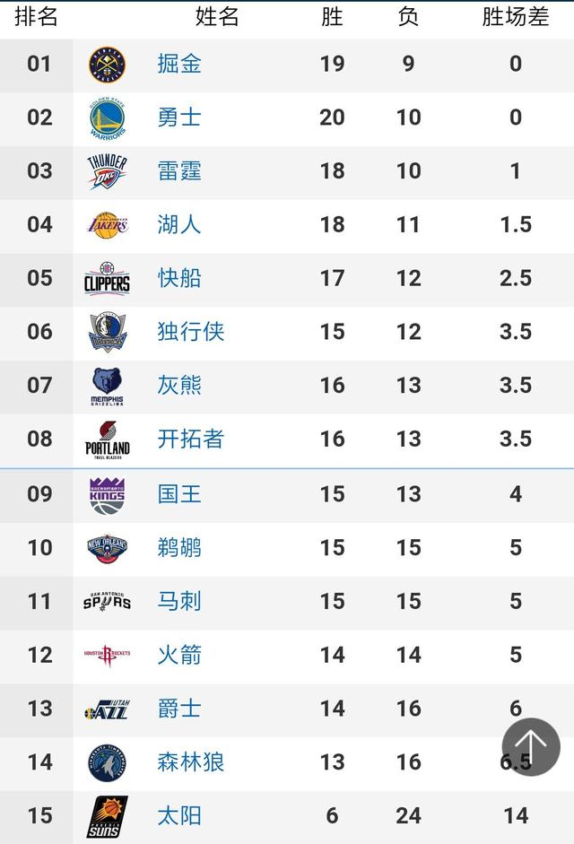 十人德国总比分6-5点杀法国加冕U17世界杯冠军，海德扑三点｜戈米｜马克斯｜海德(阿美族)｜2026世界杯改制_网易订阅